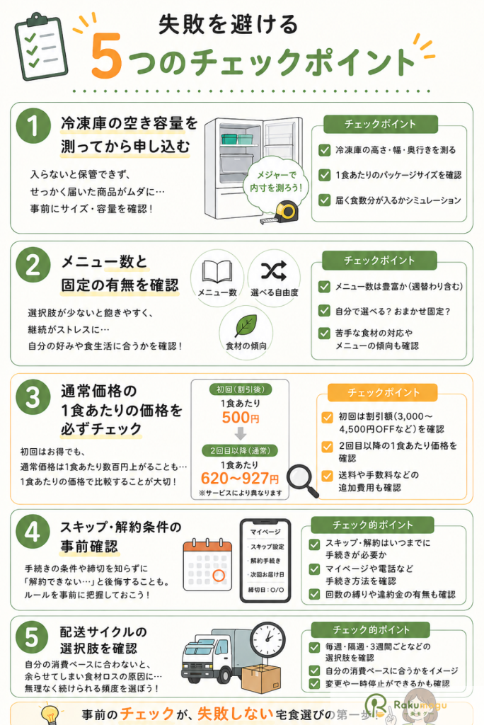 失敗を避ける5つのチェックポイント