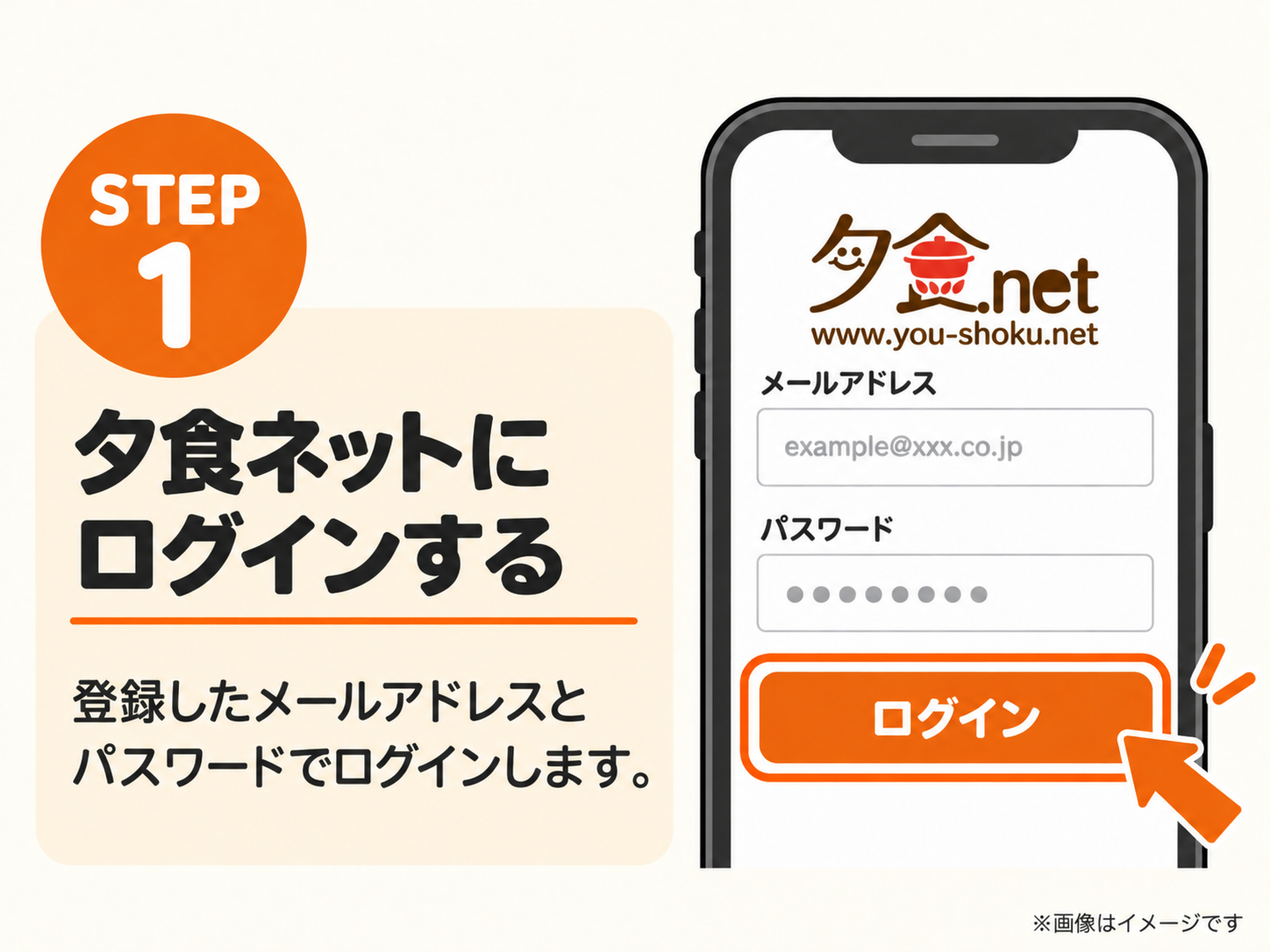 夕食ネットの退会手順STEP1。登録したメールアドレスとパスワードでログインする(イメージ)