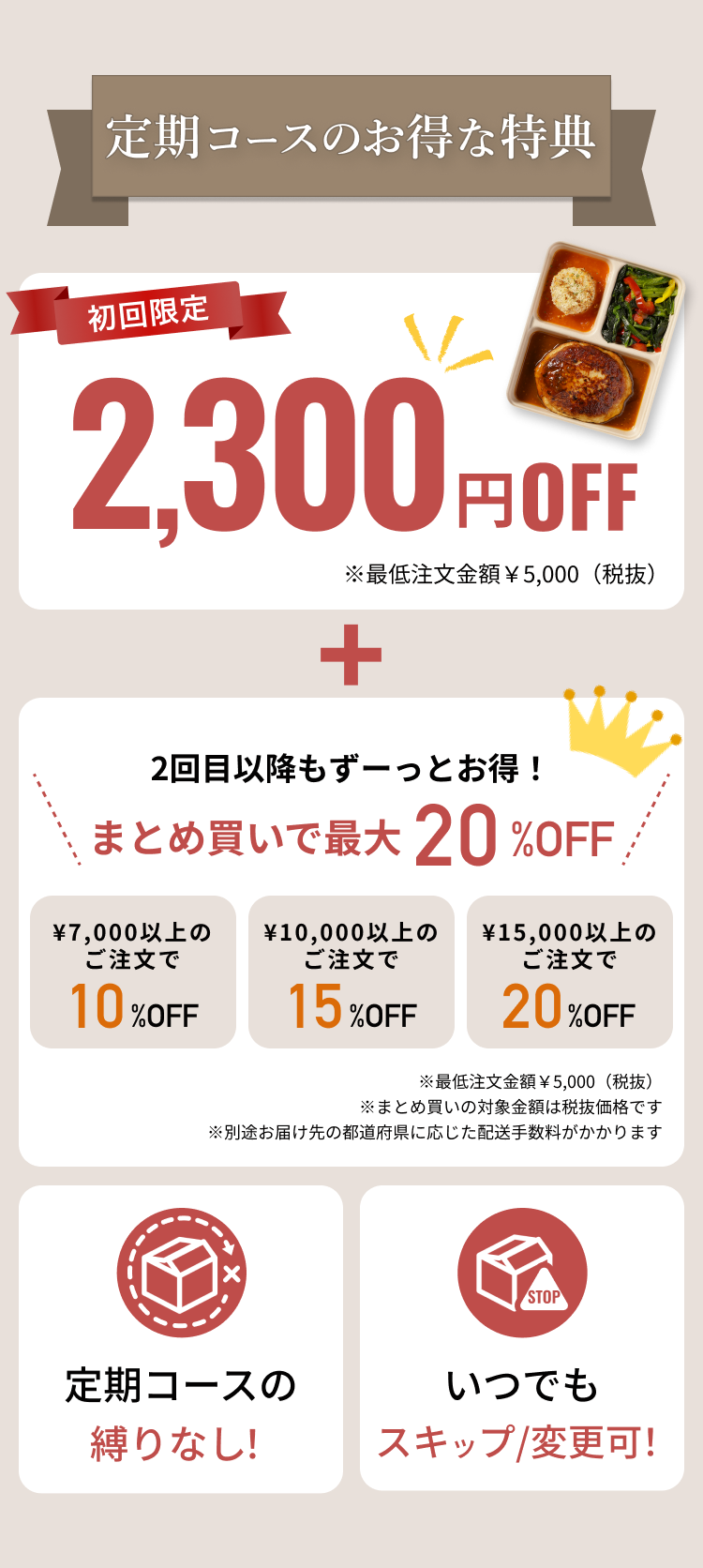 DELIPICKS定期コースの初回限定2,300円OFFと、まとめ買い割引（7,000円以上10%・10,000円以上15%・15,000円以上20%OFF）