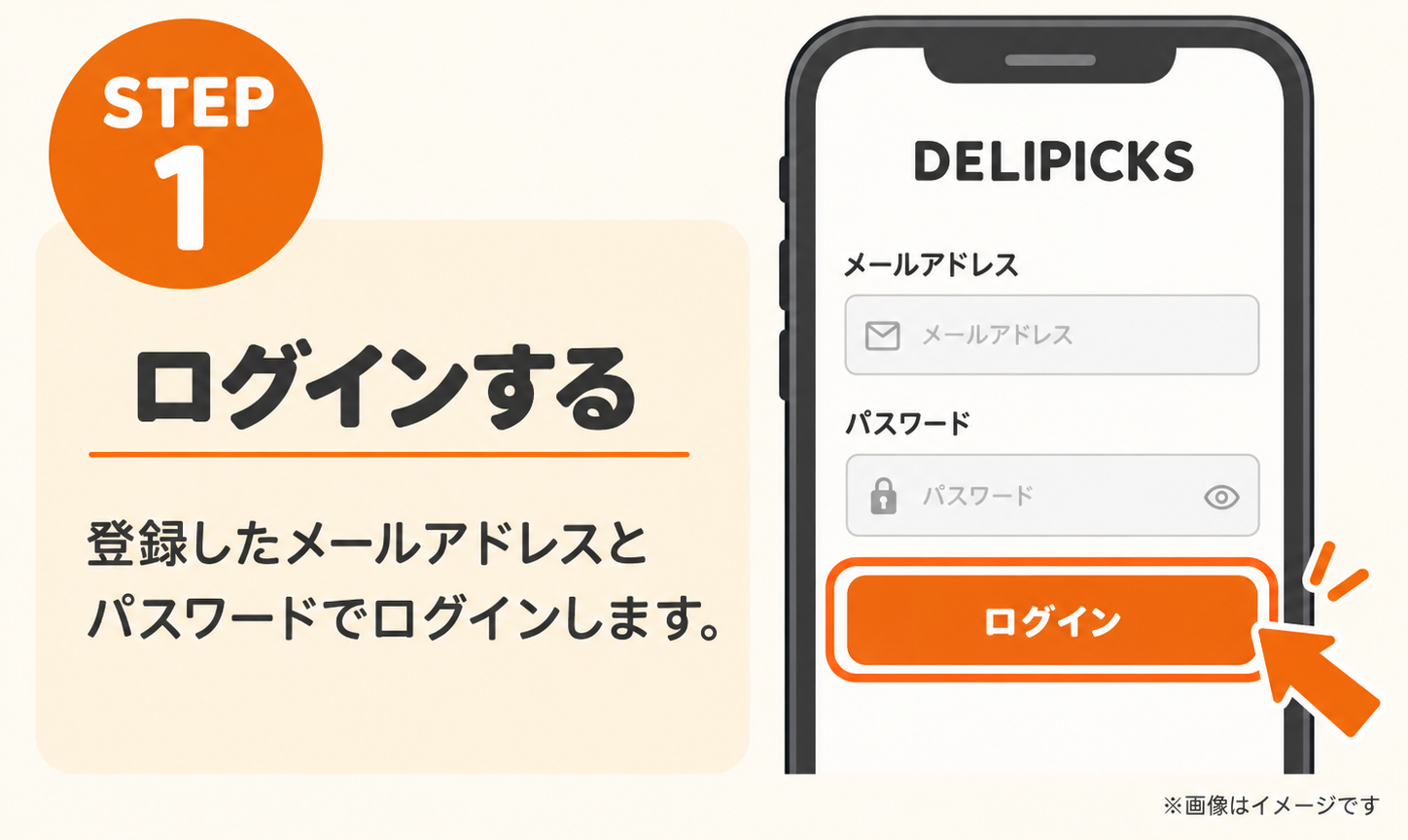 DELIPICKSの解約手順STEP1。登録したメールアドレスとパスワードでログインする（イメージ）