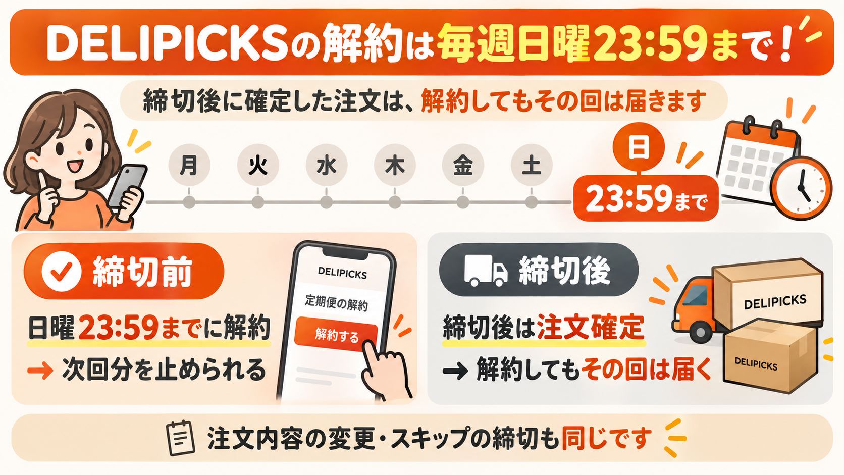 DELIPICKSの解約は毎週日曜23:59まで。締切前に解約すれば次回分を止められ、締切後は注文が確定して解約してもその回は届く。注文内容の変更・スキップの締切も同じ